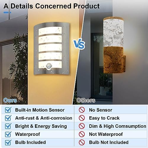 Wondlumi Outdoor Wall Lights Mains Powered PIR Motion Sensor Stainless Steel IP44 Waterproof Outside Light for Porch, Incl. 1x 12W LED E27 Bulbs Warm White