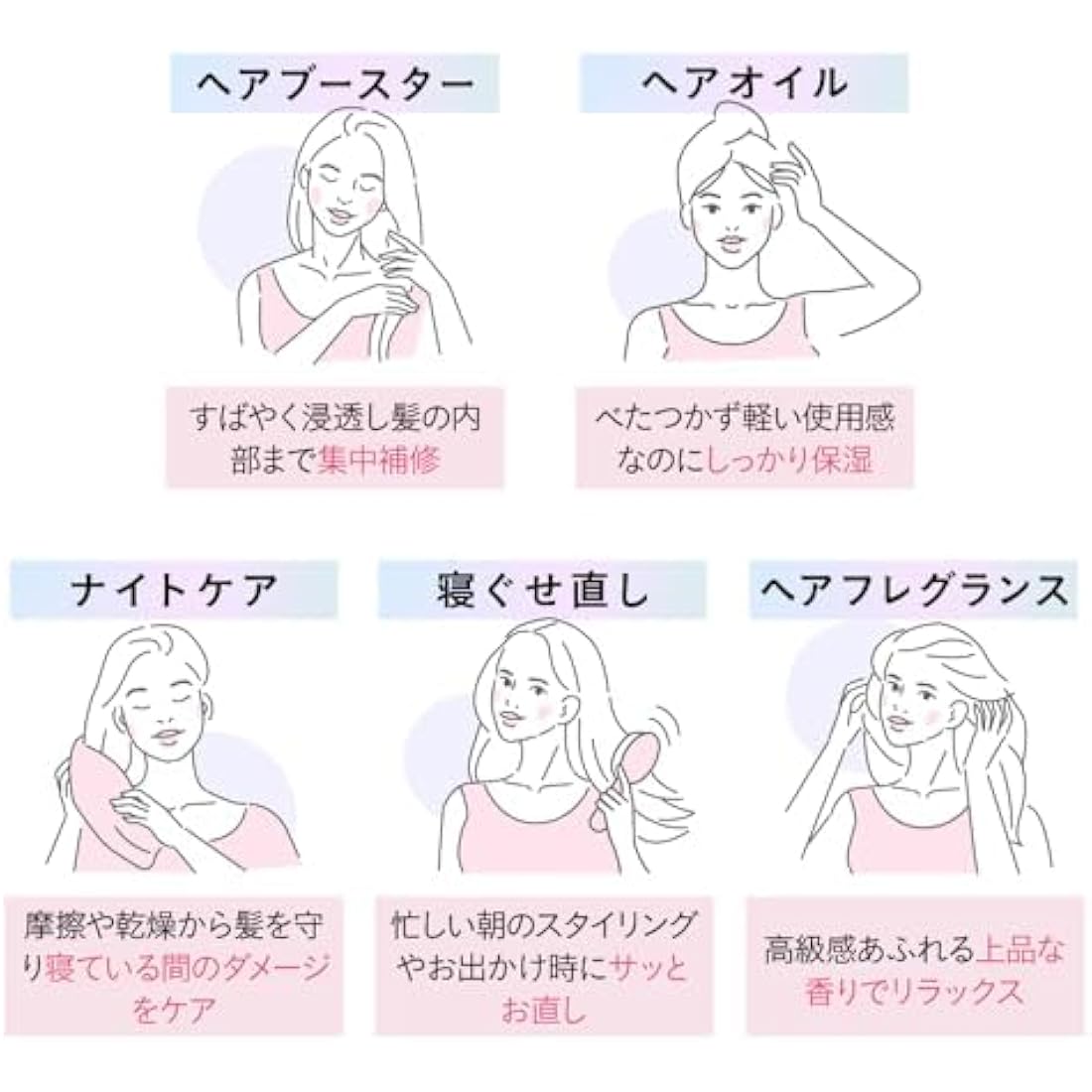 hiritu Balance Repair Moist Serum Mist 150ml - Apricot & Jasmine Scent