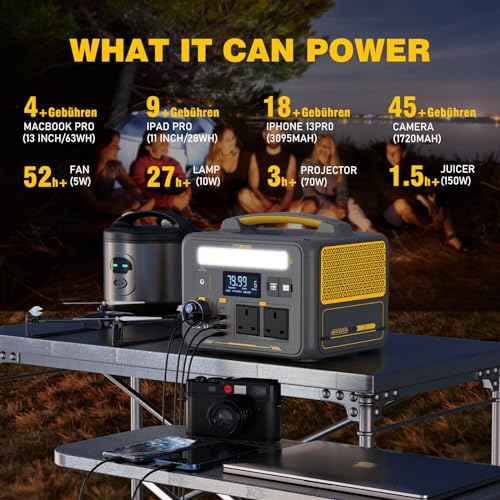 VTOMAN Jump 600X Portable Power Station 600W - 299Wh Solar Generator LiFePO4 Battery Power Station with 600W Pure Sine Wave (Surge 1200W) AC Outlet, PD 60W USB-C, 3x Regulated 12V/10A DC for Camping