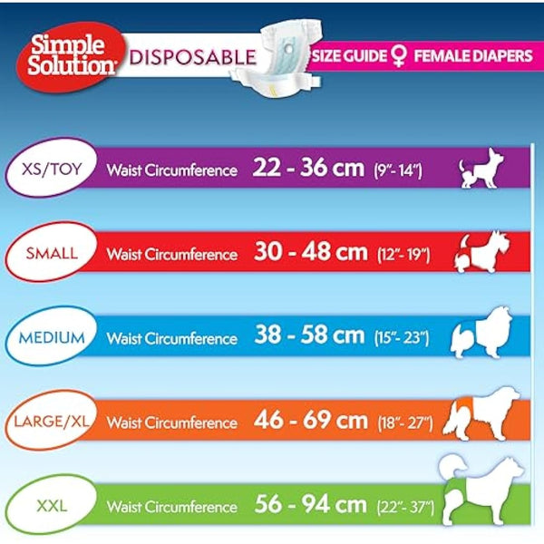 Simple Solution Disposable Dog Diapers for Female Dogs, Super Absorbent Leak-Proof Fit with Wetness Indicator for Excitable Urination, Incontinence or females in heat - 12 pack