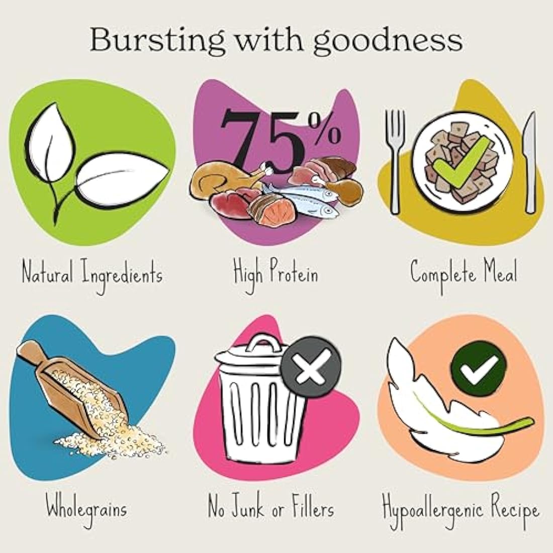 Forthglade Wet Dog Food (18 x 395g) Trays- Adult 1 year +, Chicken with Vegetables and Wholegrain Oats, Stomach Sensitive Wet Dog Food Trays, Complete Hypoallergenic Dog Food