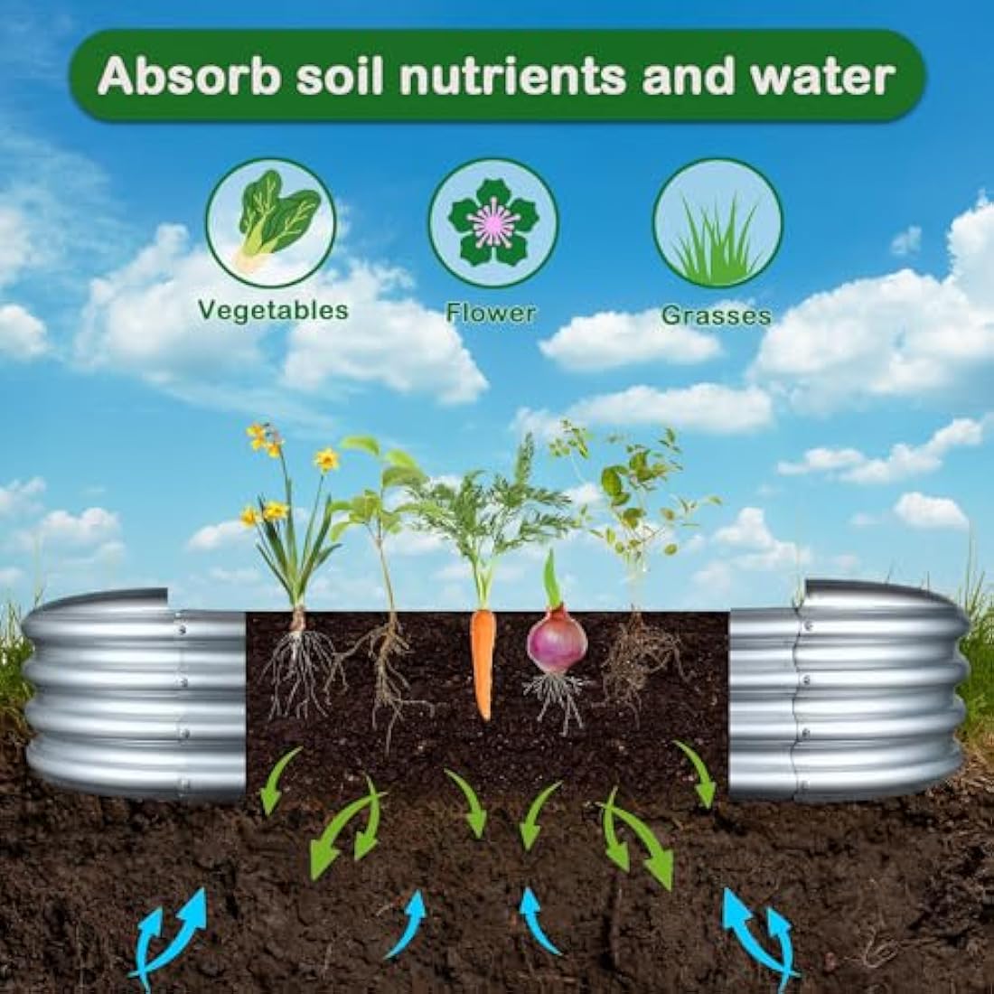 2Pcs Raised Garden Bed 6x3x1 FT Galvanized Raised Garden Boxes Outdoor Galvanized Planter Box Garden Planter with Metal Plant Climbing Stand for Vegetables Flowers Herb (6×3×1 FT/180 * 90 * 29 CM)