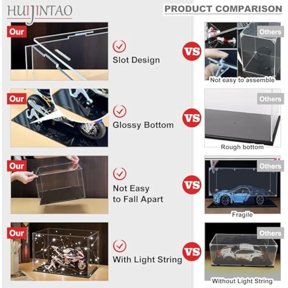 HUIJINTAO Clear Acrylic Display Case Countertop Box Cube Organizer Stand Dustproof Protection Showcase for Action Figures/Toys/Collectibles(10x10x14inch;25x25x35cm)