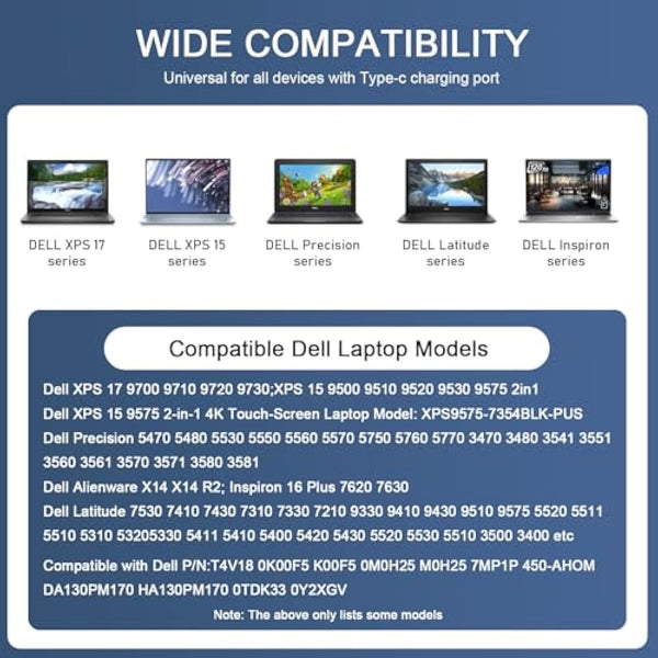 130W USB C Laptop Charger for Dell XPS 17 9700 9710 15 9500 9510 9520 9575 2in1 Precision 5550 5560 5570 3470 3560 3570 3561 3550 5530 2in1 Latitude 5520 5530 7410 7310 7210 9410 9510 Power Cord