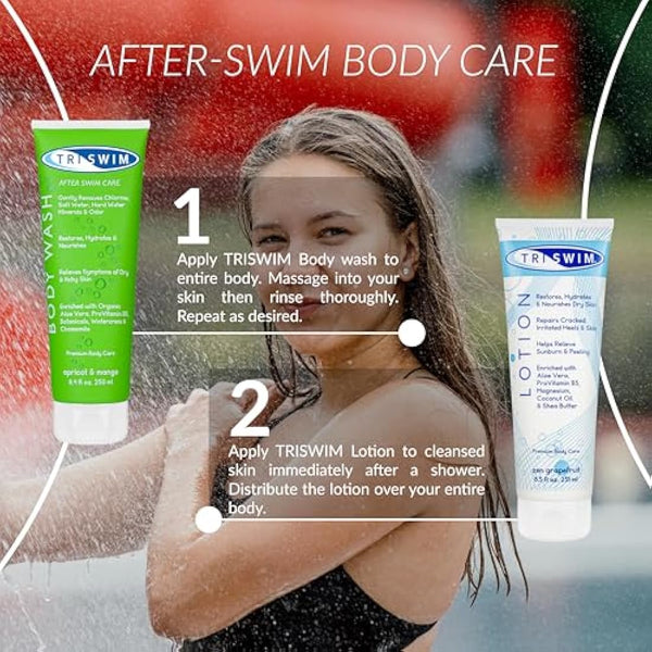 TRISWIM - Chlorine Removal Body Care Bundle for Swimmers, After Swim Body Wash and Body Lotion, Shower Gel For Swimmers & Body Moisturiser For Dry Skin, Anti-Chlorine Skin Treatment, Vegan- 2x250ml