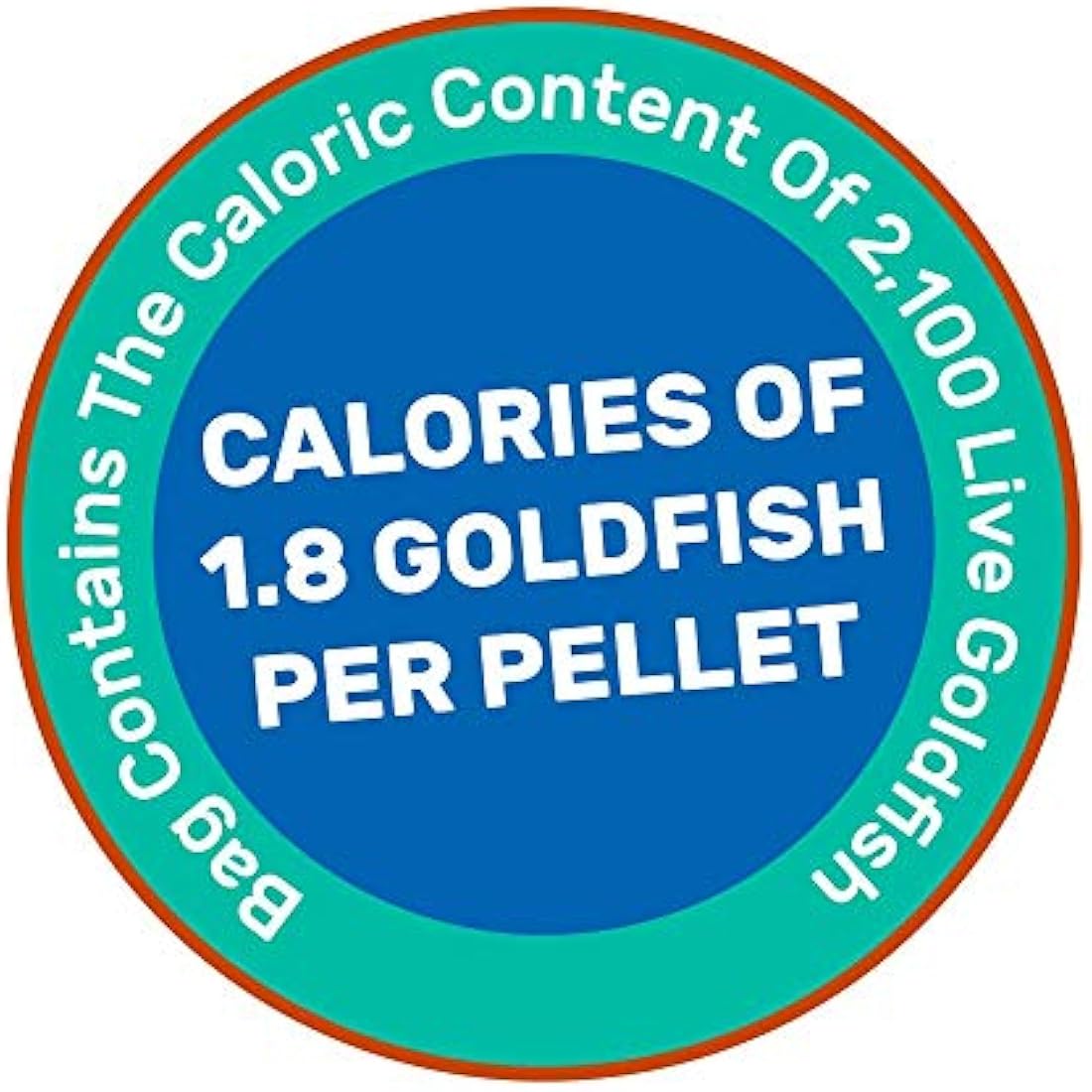 Hikari Usa Inc AHK22036 Massivore Delite 13.4-Ounce