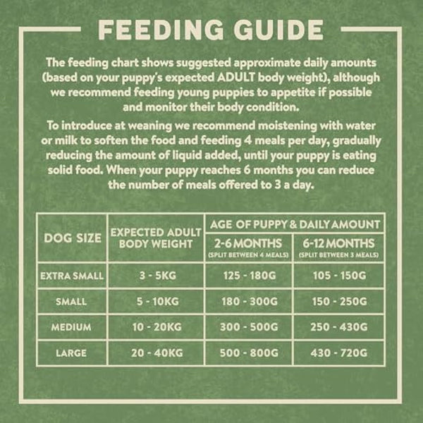 Harringtons Complete Puppy Dry Dog Food Turkey & Rice 18kg - Made with All Natural Ingredients