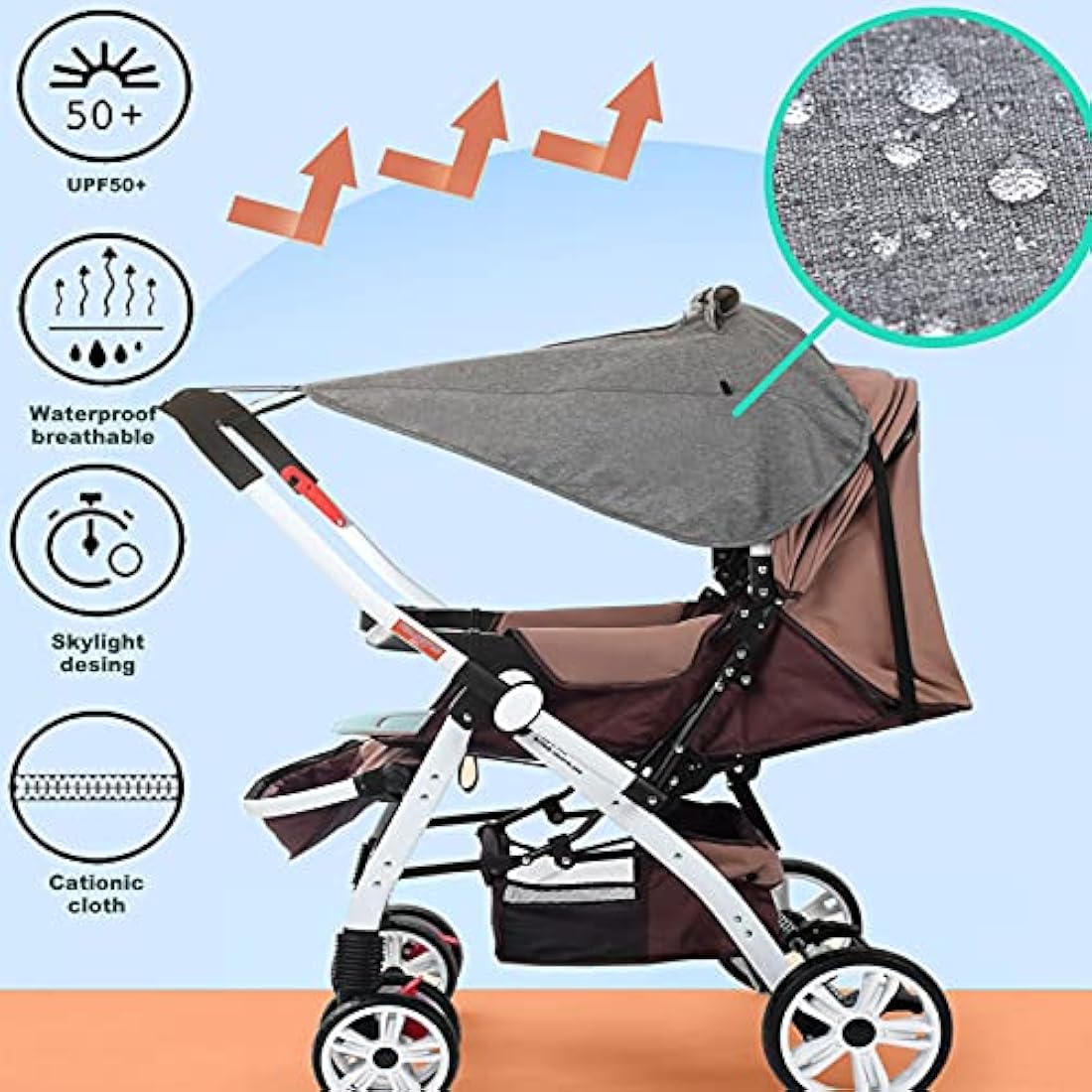 Universal Buggy Pram Sunshade, Hantoc Pram Baby Sun Shade Sun Cover with Viewing Window for Strollers Pushchairs UV Protection Water Resistant Grey