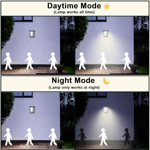 FLORNIA LED Outdoor Wall Light with Motion Sensor, Outside Wall Light Main Powered with PIR, External Garden Weatherproof Aluminium Lamp (900LM 13.5W 3000K IP44)