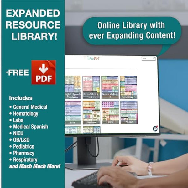 2019 PocketGuru Set by Tribe RN - 85 Scrub Pocket Sized Nurse Reference Cards - (Bonus Nursing Cheat Sheets) Perfect Nurse or Nursing Student Gifts - Studying and Clinical Rounds