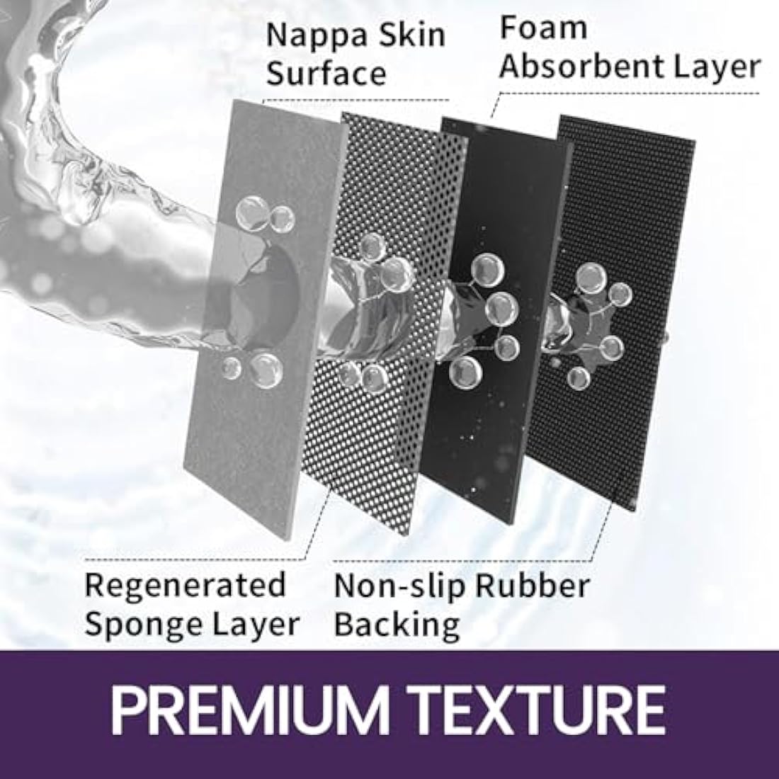 DEXI Non-Slip Bath Mat 40 x 60 cm, Super Absorbent Quick Drying Thin Bathroom Mats for Bathtub Side Floor, Easy to Clean, Turquoise Green