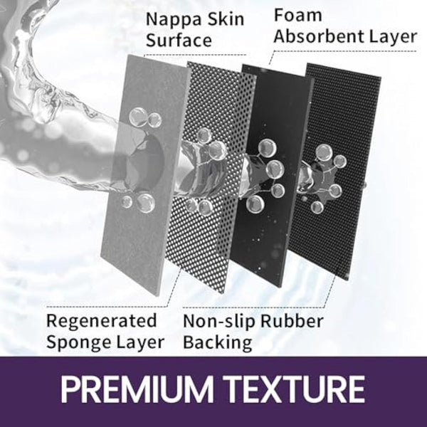 DEXI Non-Slip Bath Mat 40 x 60 cm, Super Absorbent Quick Drying Thin Bathroom Mats for Bathtub Side Floor, Easy to Clean, Turquoise Green