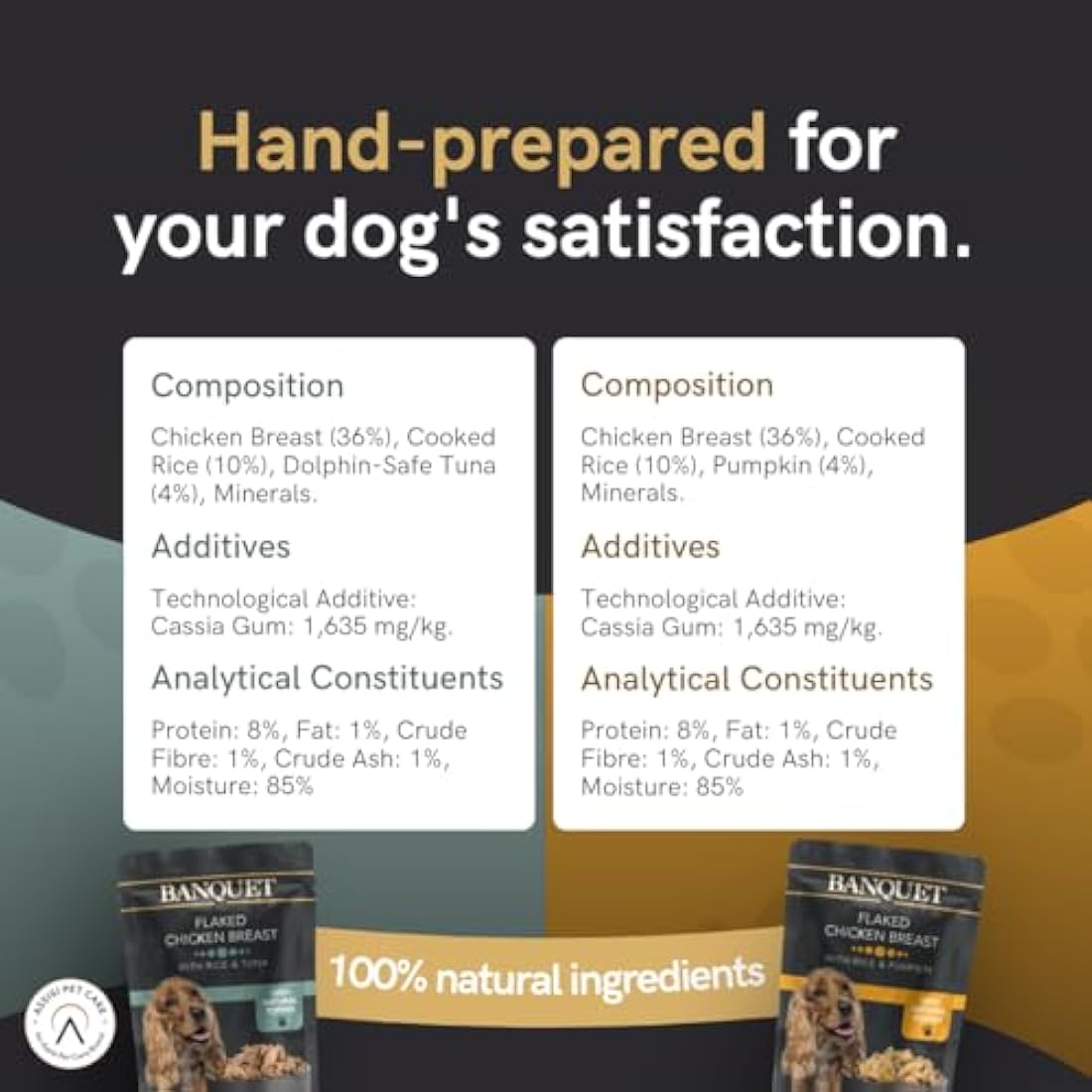 HiLife Banquet Adult Wet Dog Food, Flaked Chicken Breast with Rice & Tuna / Flaked Chicken Breast with Rice & Pumpkin, 100% Natural Ingredients (30 Pouches x 100g)