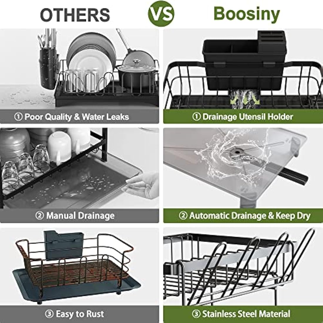 Dish Drainer Rack, 2 Tier Dish Drainer with Drip Tray and Drying Mat, Stainless Steel Draining Board Rack with 360° Swivel Drainage Spout, Utensil Holder, Cups Holder, Cutting-Board Holder, Black