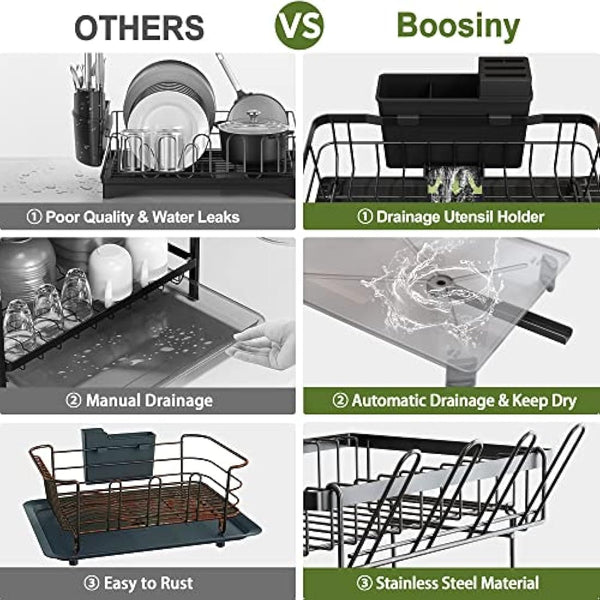 Dish Drainer Rack, 2 Tier Dish Drainer with Drip Tray and Drying Mat, Stainless Steel Draining Board Rack with 360° Swivel Drainage Spout, Utensil Holder, Cups Holder, Cutting-Board Holder, Black