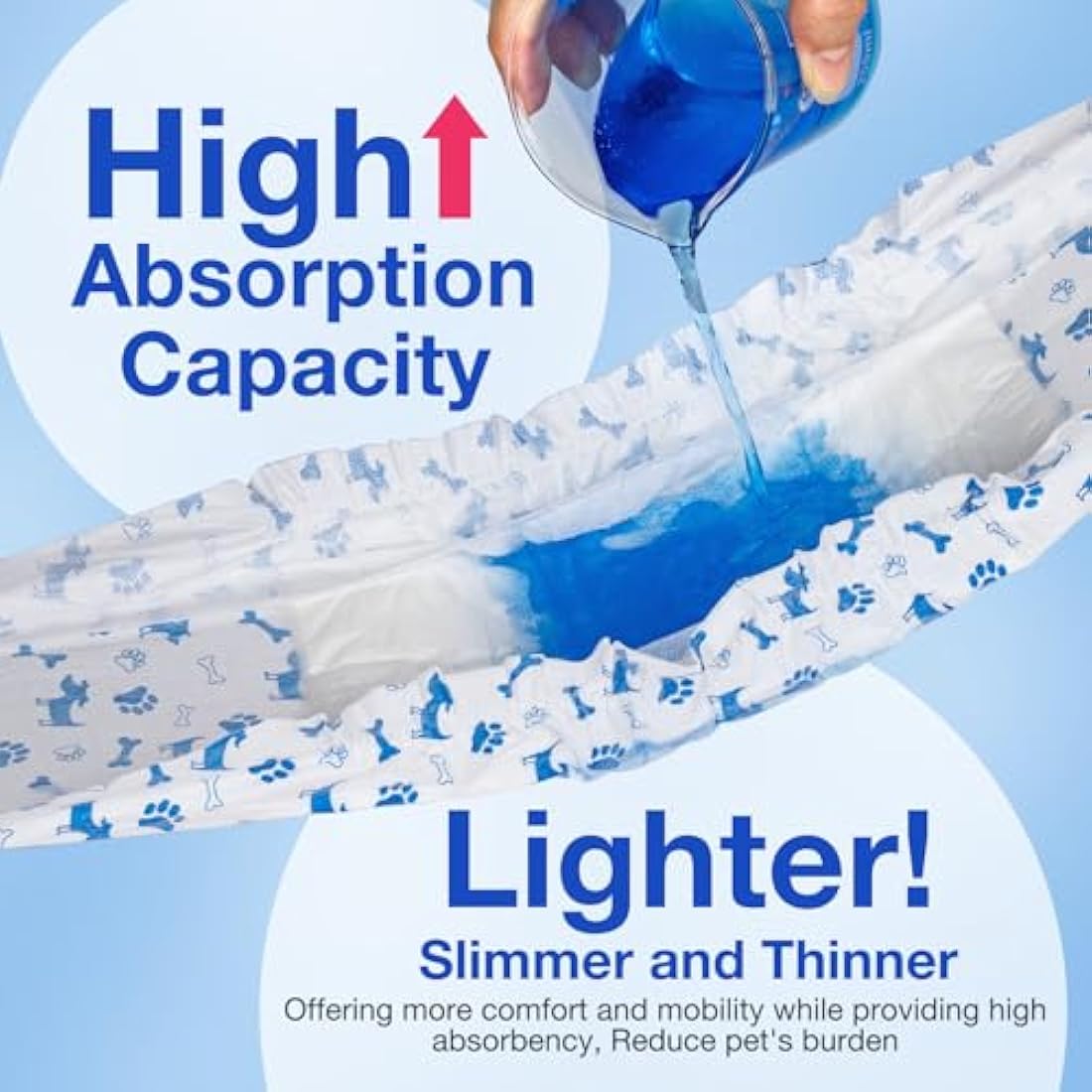 MICOOYO Disposable Dog Nappies Male, Super Absorbent Male Dog Wraps, Doggy Diapers with Wetness Indicator (M, 50pack)