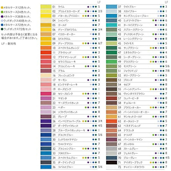 Derwent Procolour Colouring Pencils Set Of 72 In Wooden Gift Box, 4mm Round Core, Premium Core Strength, Smooth Texture, Ideal For Fine Art Drawing & Colouring, Professional Quality, 2302524