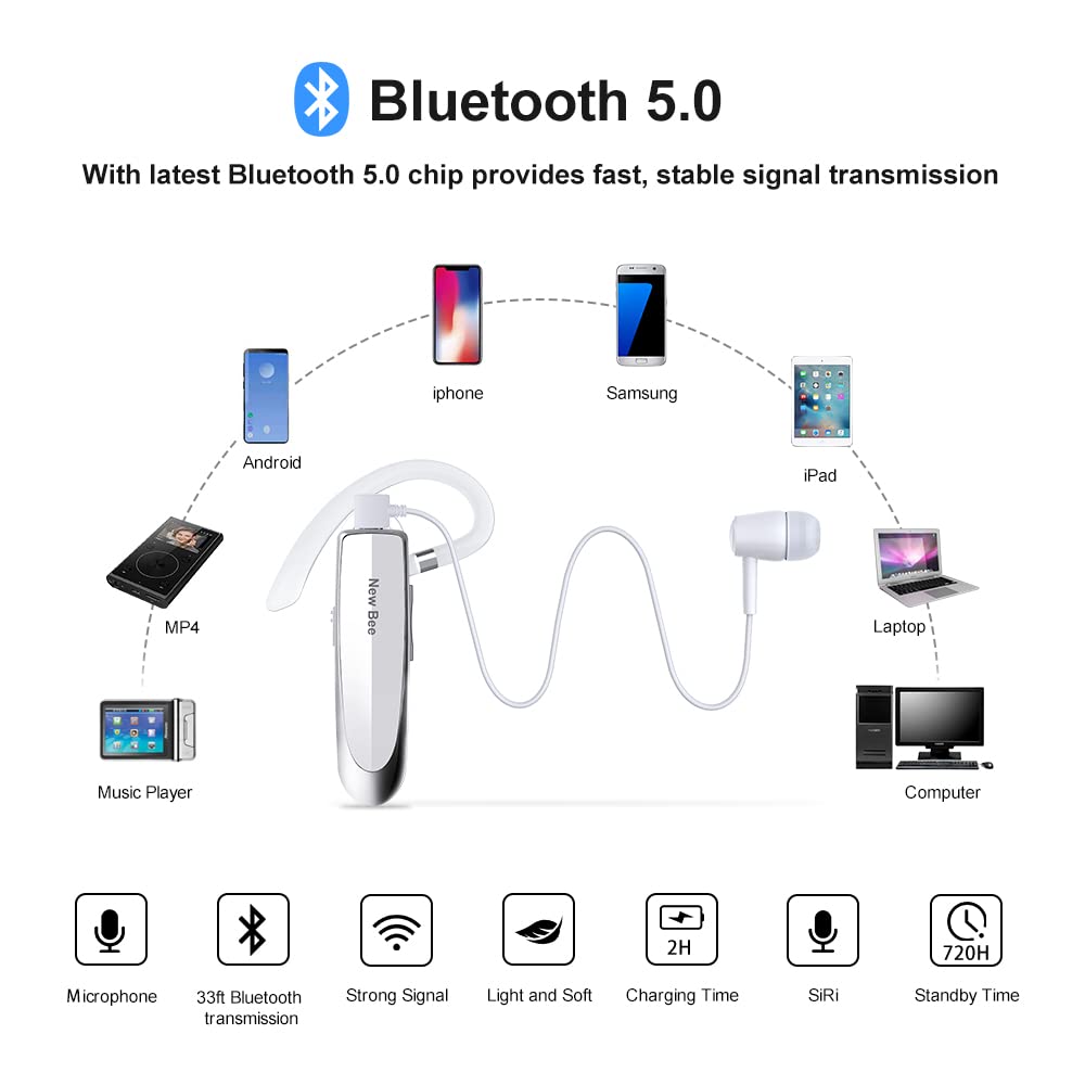 New bee Handsfree Bluetooth Earpiece, Wireless Bluetooth Headset with Microphone 60 Days Standby Headphones with Microphone for iPhone, Samsung, HTC, LG, Sony, PC (Black)