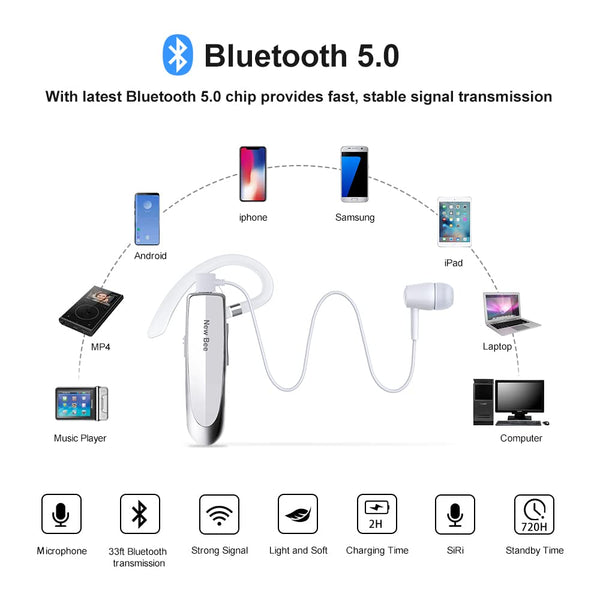 New bee Handsfree Bluetooth Earpiece, Wireless Bluetooth Headset with Microphone 60 Days Standby Headphones with Microphone for iPhone, Samsung, HTC, LG, Sony, PC (Black)