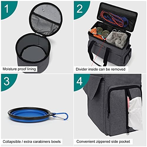 Airline Approved Pet Travel Bag, Weekend Travel Set for Dog and Cat, Tote Organizer with Multi-Function Pockets