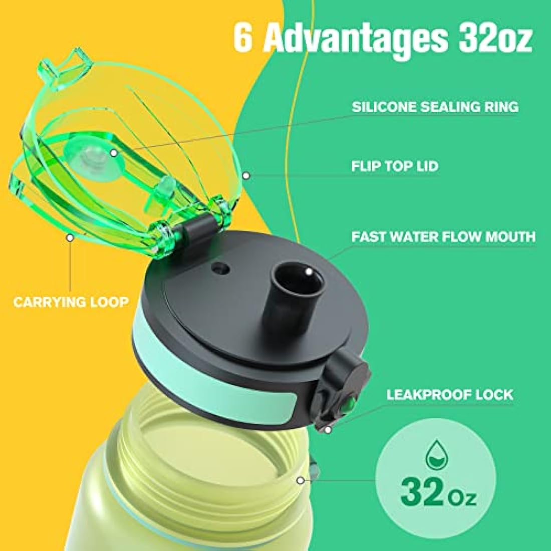 Sahara Sailor Leakproof Water Bottle 1L/500ML/750ML, Tritan BPA Free Motivational Sport Drinks Bottle with Clear Time Marker, Lock Cover, Easy Clean Brush, Durable for Gym, School, Cycling (1 Bottle)