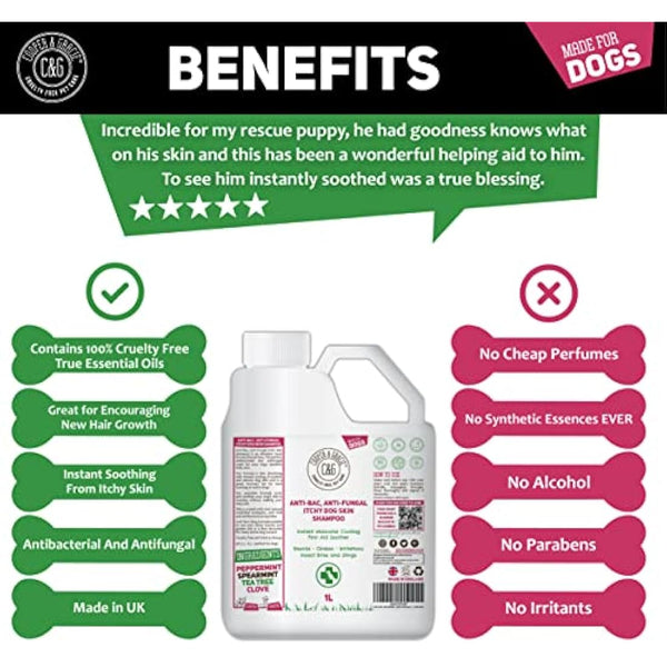 Dog Shampoo For Itchy Skin Antibacterial And Antifungal | Natural Medicated Low Lather Safe Formula | Fast Absorbing and Skin Cooling First Aid | Great For Cuts Grazes Skin Irritation