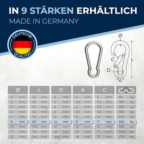 50 pieces 8-mm Stainless steel snap hook without thimble made of V4A robust shape without eye breaking load 1500 kg snap-on hooks fire brigade carabiner 316 8x80-mm