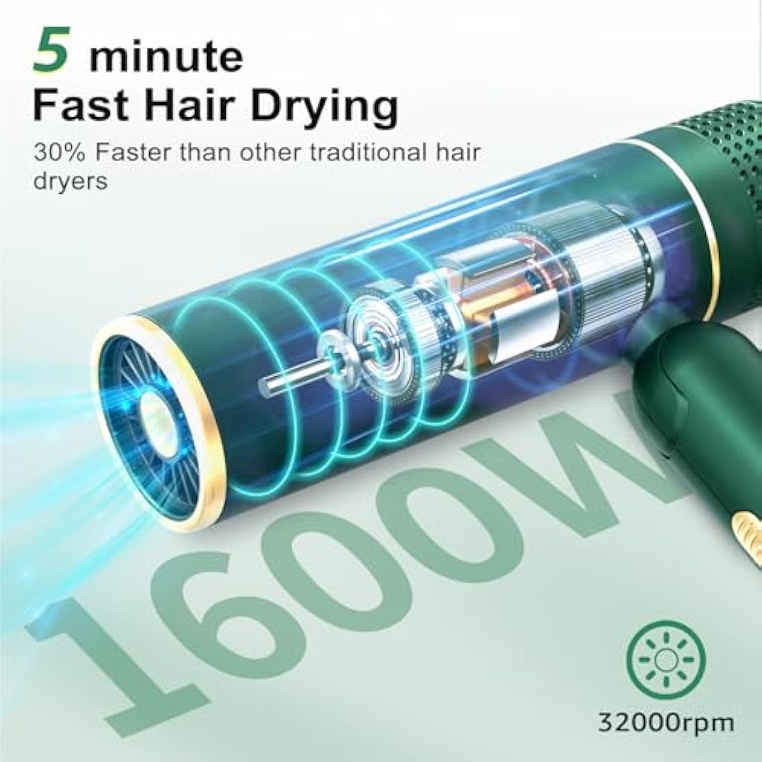 7MAGIC Travel Ionic Hair Dryer, Lightweight Foldable Blow Dryer with Diffuser for Curly Hair & Constant Temperature Care, Anti-Hair Suction Technology Hairdryers for Women, Green