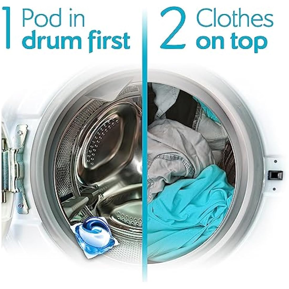 Fairy Non Bio All-in-1 PODS Laundry Detergent Washing Liquid Tablets / Capsules, 122 Washes (61x2), For Sensitive Skin