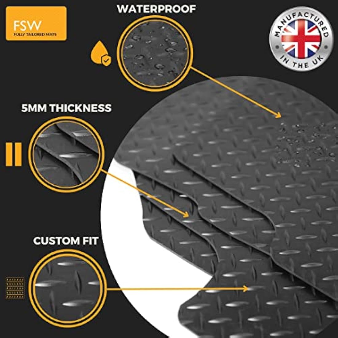 FSW - Ford Transit Custom Van Manual 2024-On Tailored Van Front Floor Mats - 5mm EXTRA Heavy Duty Rubber Waterproof - Anti Slip Van Floor Mat, Anti Slip Backing - 1Pc Rubber Van Floor Mat