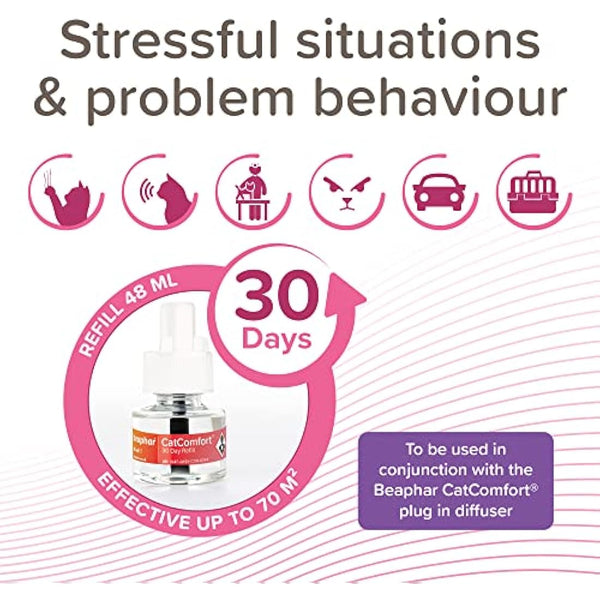 Beaphar | CatComfort Calming Diffuser Refill | Reduces Anxiety & Stress in Cats | Helps Ease Fear of Fireworks | Covers 70m² Area | Lasts Up To 30 Days