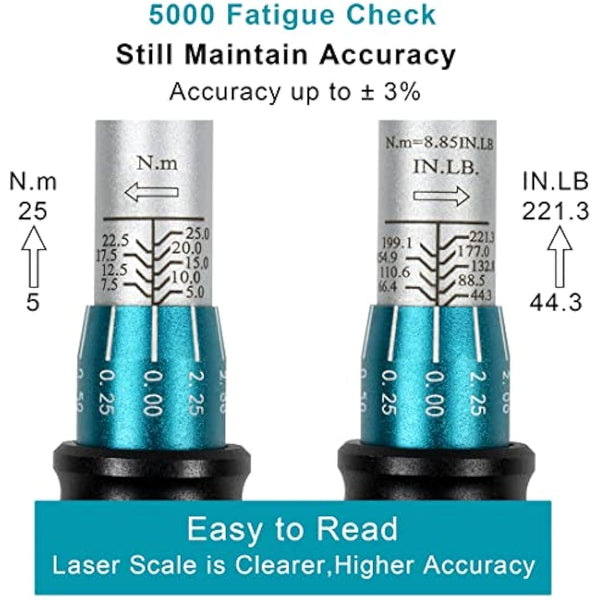 Awang 1/4 Inch Drive Click Torque Wrench Set 5-25 Nm, 72-Tooth Bicycle Torque Wrench Set, High Precision ± 3% Tool Repair Kit for Road Bikes and Mountain Bikes