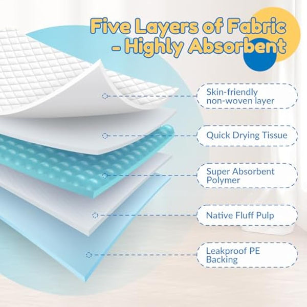 Barpor Puppy Training Pads 100 Pack - Large Dog Training Pads 60x60cm Super Absorbent Leak-Proof Anti-Slip Heavy Duty, 5-Layer Design with Quick Dry Surface