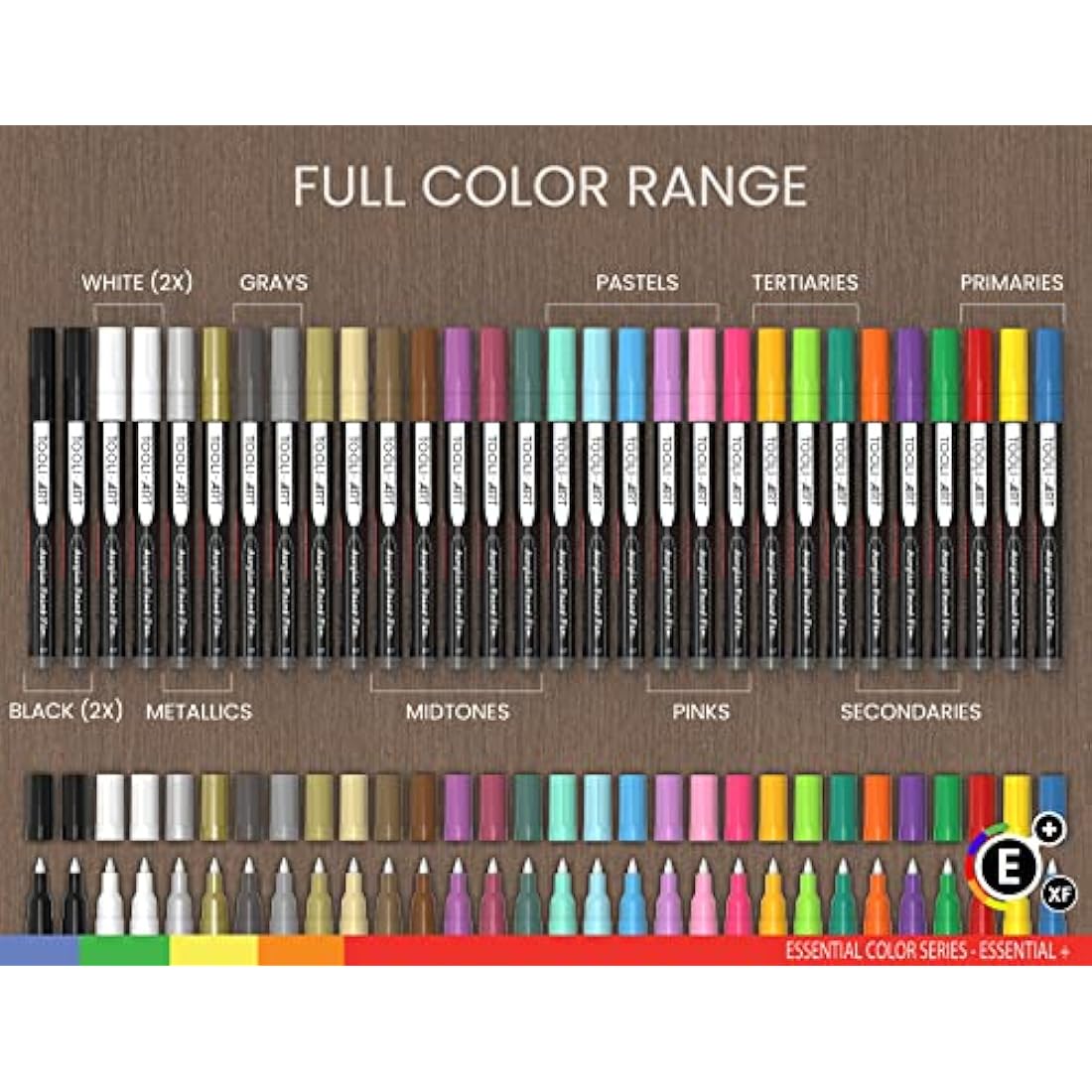 Acrylic Paint Pens Assorted Vibrant Markers for Rock Painting, Canvas, Glass, Mugs, Wood, Fabric, Metal, Ceramics. Non Toxic, Quick Dry, Multi-Surface, Lightfast (EXTRA FINE)