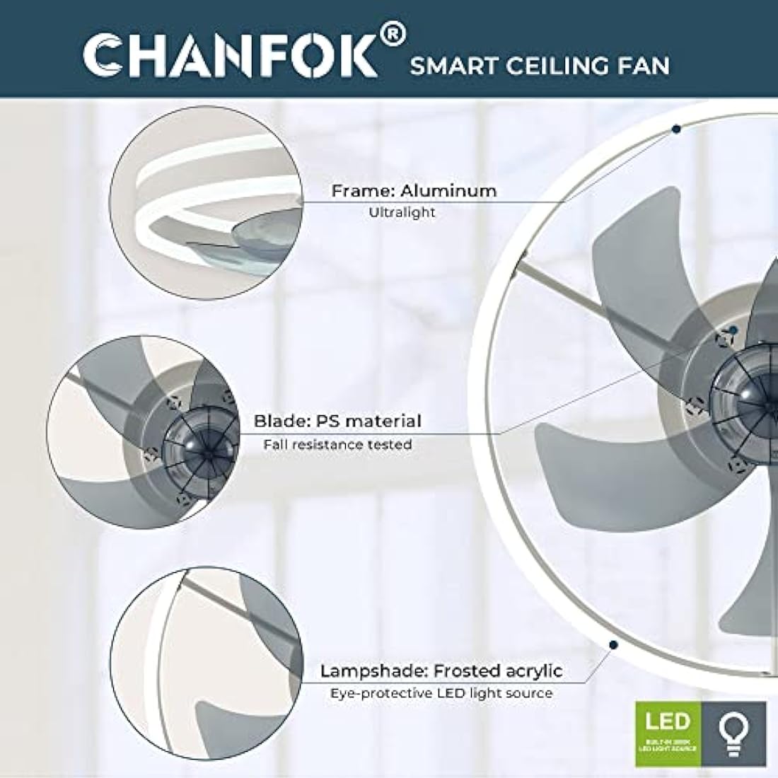 CHANFOK 20'' Smart Ceiling Fans with Lights Compatible with Alexa and Google Assistant, Low Profile Ceiling Fan with Light and Remote, APP Control, 6-Speed Reversible Blades for Bedroom (White)