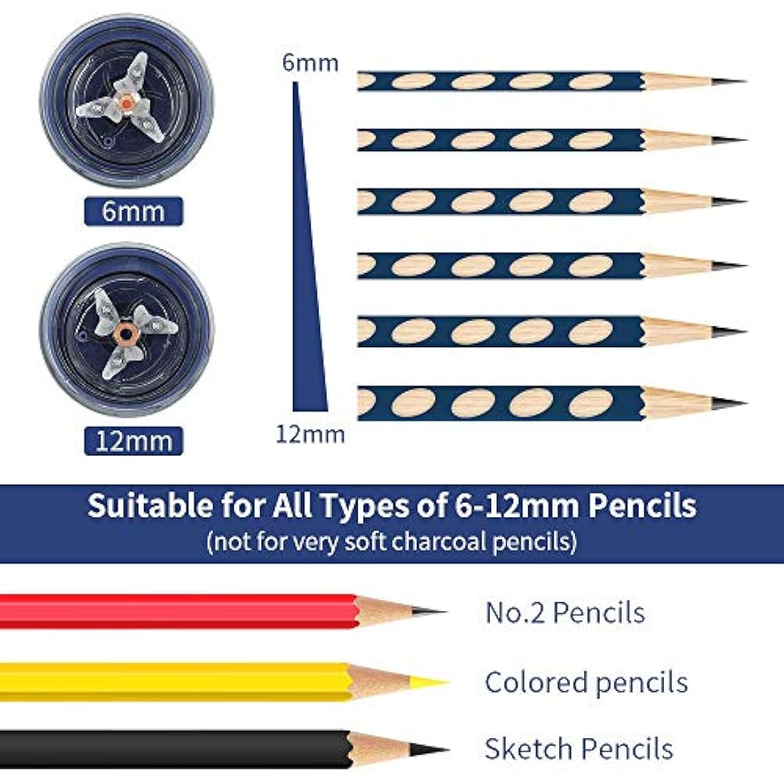 AFMAT Electric Pencil Sharpener for Colored Pencils, Auto Stop, Fast Sharpen in 3s, Large Hole Pencil Sharpener Plug in for 6-12mm No.2/Jumbo Pencils-Blue