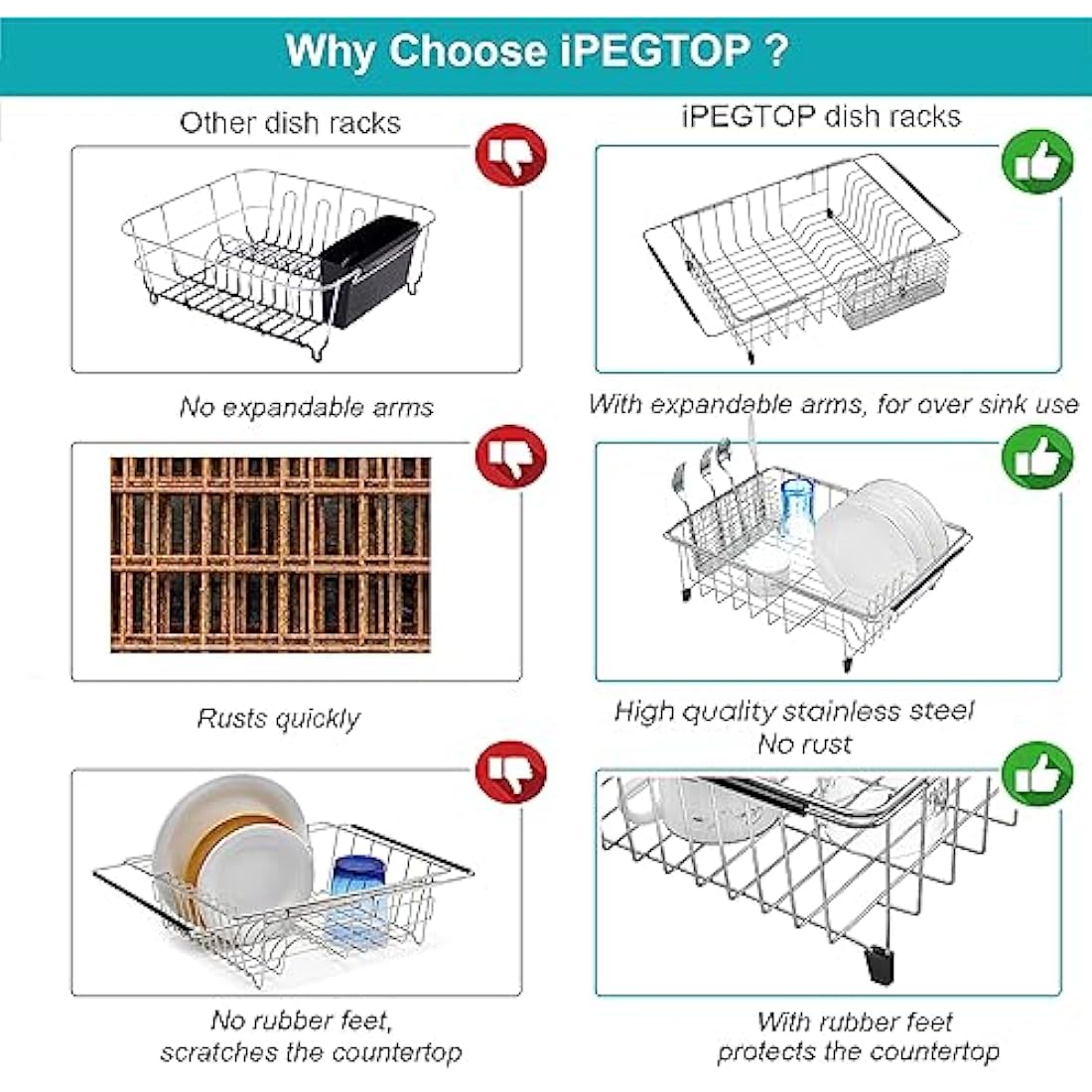 iPEGTOP Dish Sink Drainer, Dish Drying Rack Over Sink, Extendable Dish Drainer with Removable Cutlery Holder, Dish Rack in Sink or On Counter, Plate Rack Drainer for Kitchen