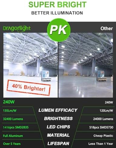 DragonLight Newest 240W Commercial Grade Corn LED Light Bulb Fanless (1200 Watt MH/HPS Replacement) E40 Large Mogul Base LED Lamp 5000K Daylight 32,400LM - Good for Enclosed Fixtures