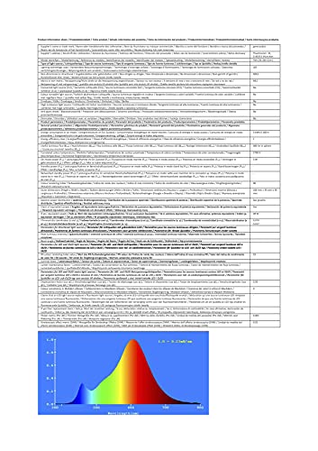 greenandco CRI 90+ E14 LED Filament Candle Clear 3W Replaces 28W 300lm 2700K Warm White 360 230V, no Flicker, not dimmable, 10-Pack