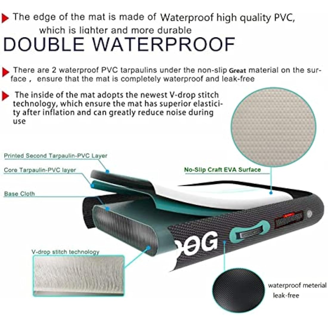 JOOLOOG Premium Air Tumbling Gymnastics Mat 2M 3M 4M 5M 6M Inflatable Air Tumble Mat for Kids Gymnastics Thick 10cm/20cm with 650W Electric Air Pump