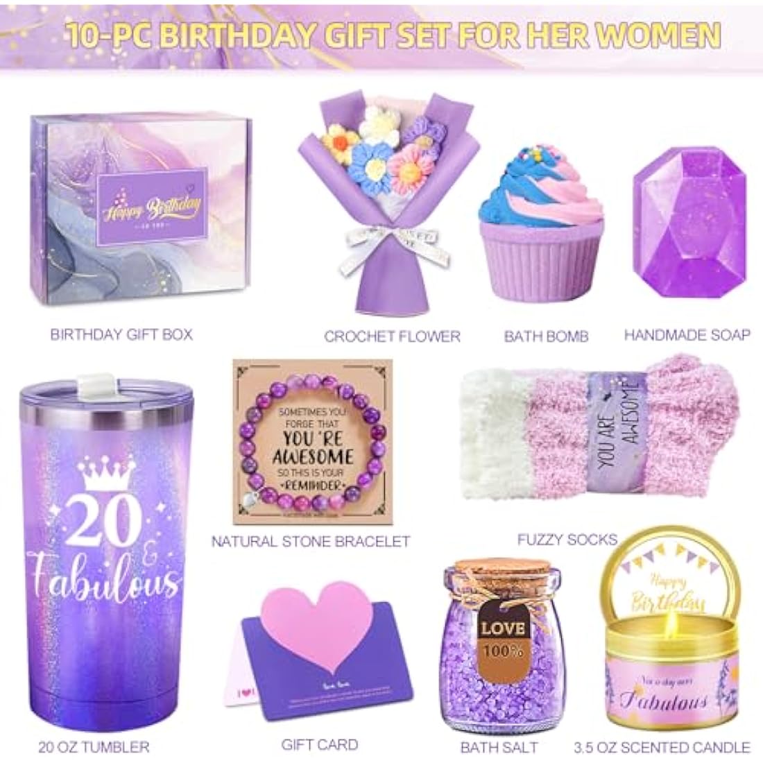 20th Birthday Gifts for Girls, Happy 20th Birthday Gifts for Her Women Daughter, Gift Ideas 20 Year Old Hamper for Female Sister Best Friends, Personalised 20 Year Old Girls Gifts