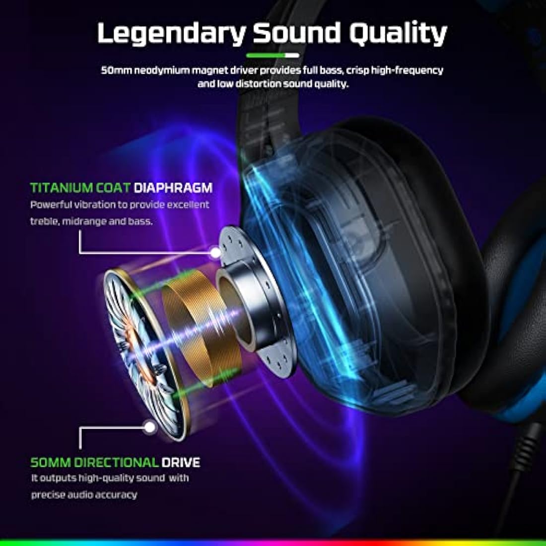 Fachixy FC200 Gaming Headset for PS4, PS5, Xbox, Switch, PC, Computer Headset with Microphone, 3.5mm Gaming Headphones with RGB Light