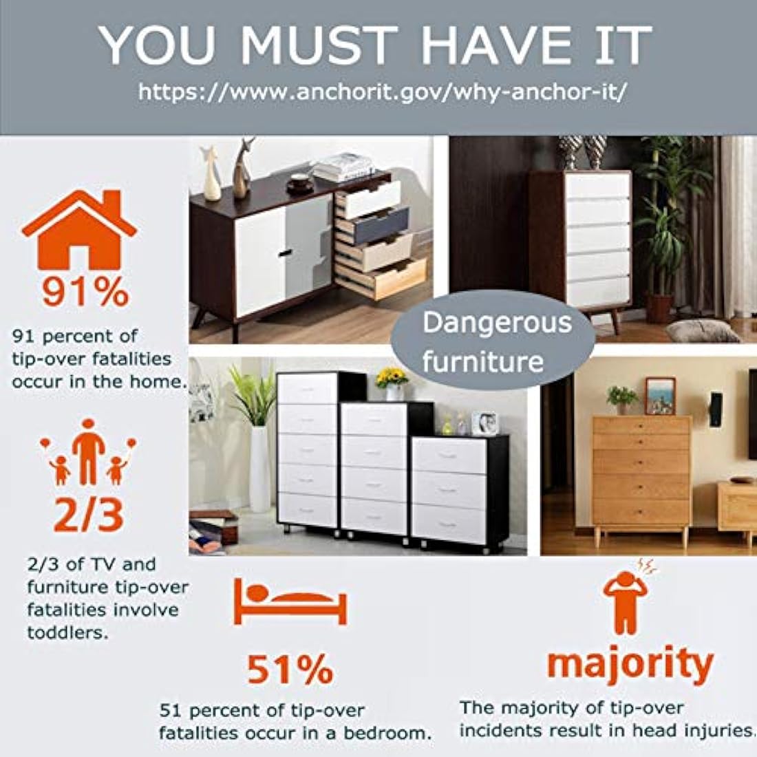 Furniture Straps (12packs), Baby Proofing Metal Anti-Tip Furniture Straps kit for Baby Proofing & Pet Protecting, Anti-Shedding, Secure Bookshelf, Cabinet, Dresser