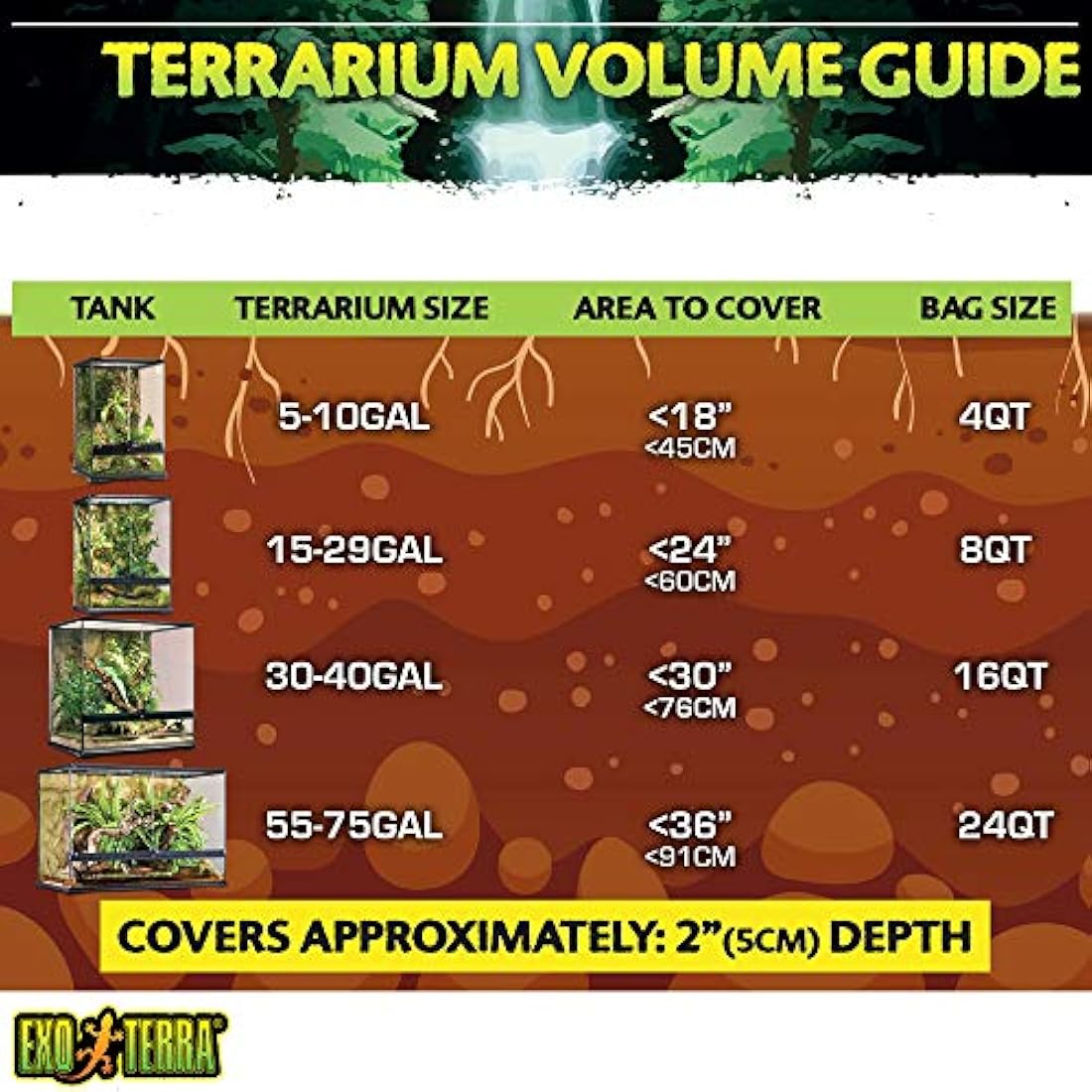 Exo Terra Plantation Soil Substrate, 8.8 Litre