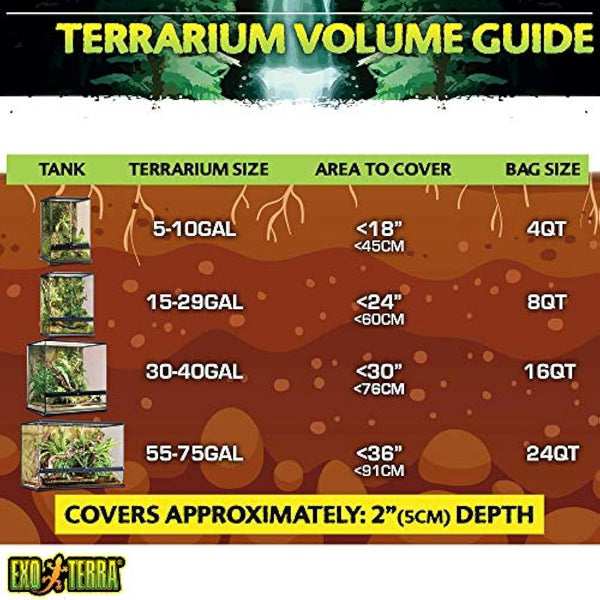 Exo Terra Plantation Soil Substrate, 8.8 Litre