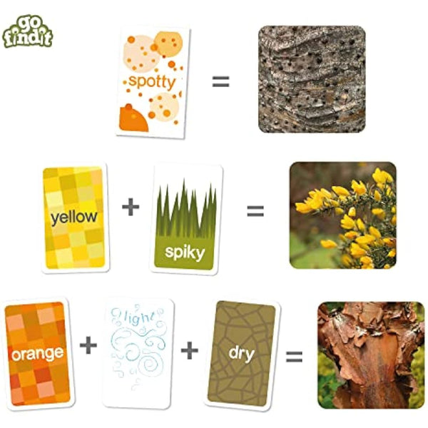 gofindit too The original outdoor nature scavenger hunt card game for kids and families Age 3+ Travel pocket game (Original)