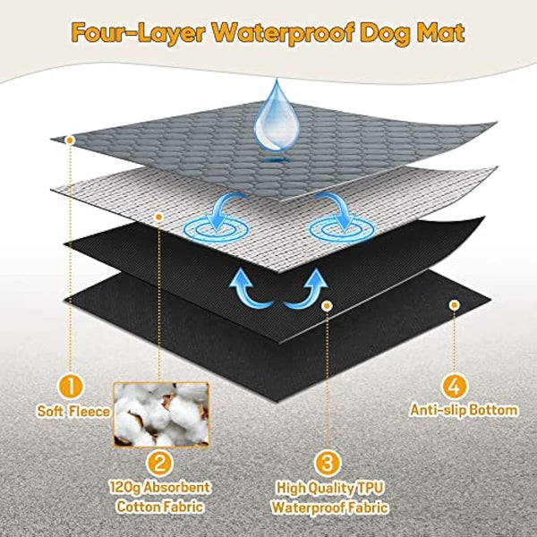 Reusable Dog Training Pads, 2 Pack Washable puppy training pads, Super Absorbent Waterproof Dog Mat Pee Pads for Dogs, Fast Drying Training Pads for Home, Car, Travel (120cm*120Cm)