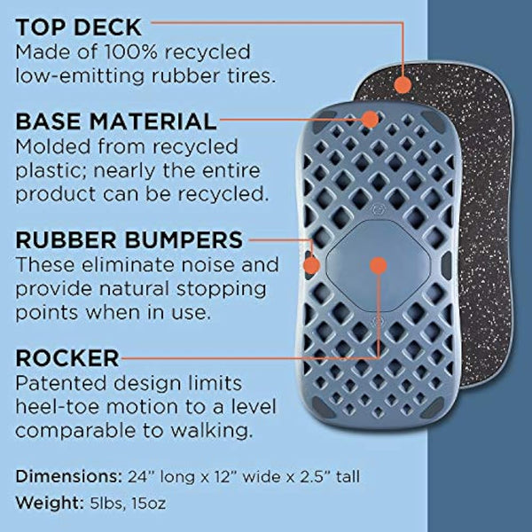 FluidStance The Plane® Balance Board | Recycled, Eco-Friendly, USA Made Materials | Anti-Slip Surface | Standing Desk Exercise Accessory | Increases Daily Movement and Stability | Storm