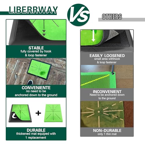 Golf Training Mat, LIBERRWAY Golf Mat Analysis Swing Path with 1 Replacement, Outdoor/Indoor Golf Swing Trainer Portable Golf Practice Mat for