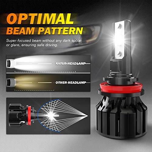 KATUR H7 LED Headlight Bulb, 80W 16000LM 6000K Cool White 400% Brightness Super Bright 360 Degree Adjustable Beam Angle H7 Headlight Bulb Conversion Kit IP65 Waterproof, Pack of 2